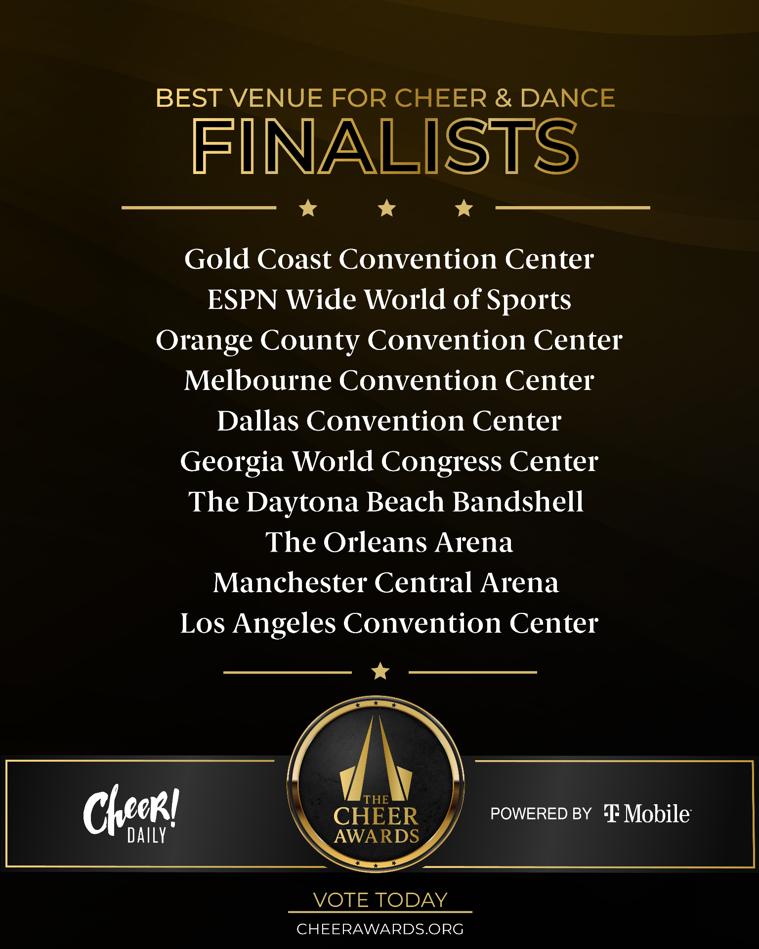 Best Venue for Cheer and Dance finalists