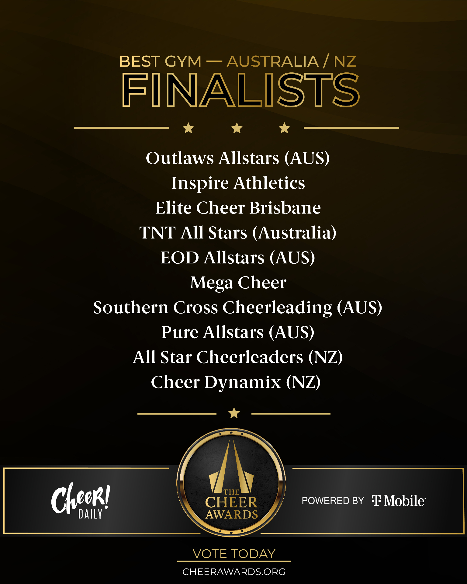 Best Gym Australia NZ finalists