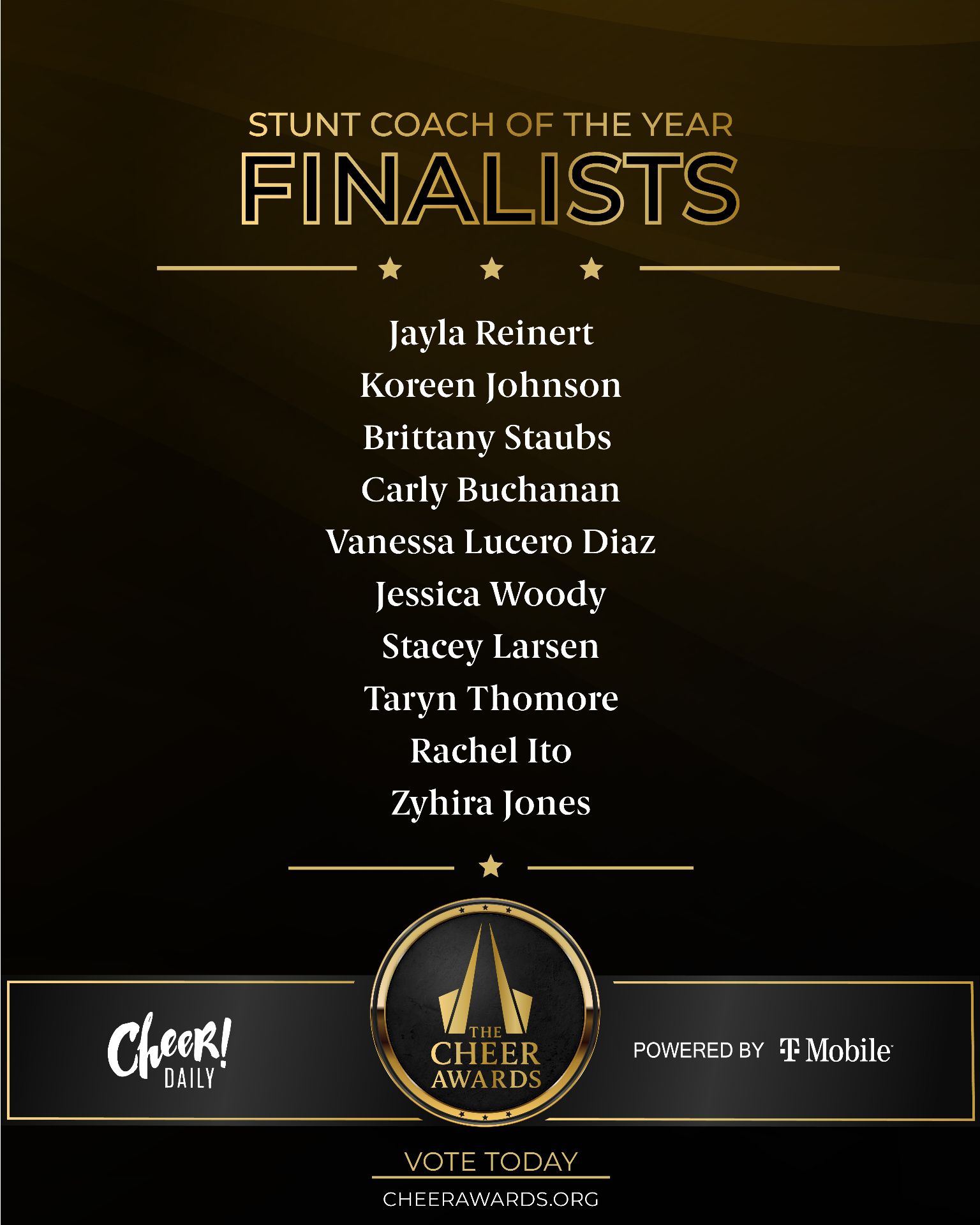 STUNT Coach of the Year finalists