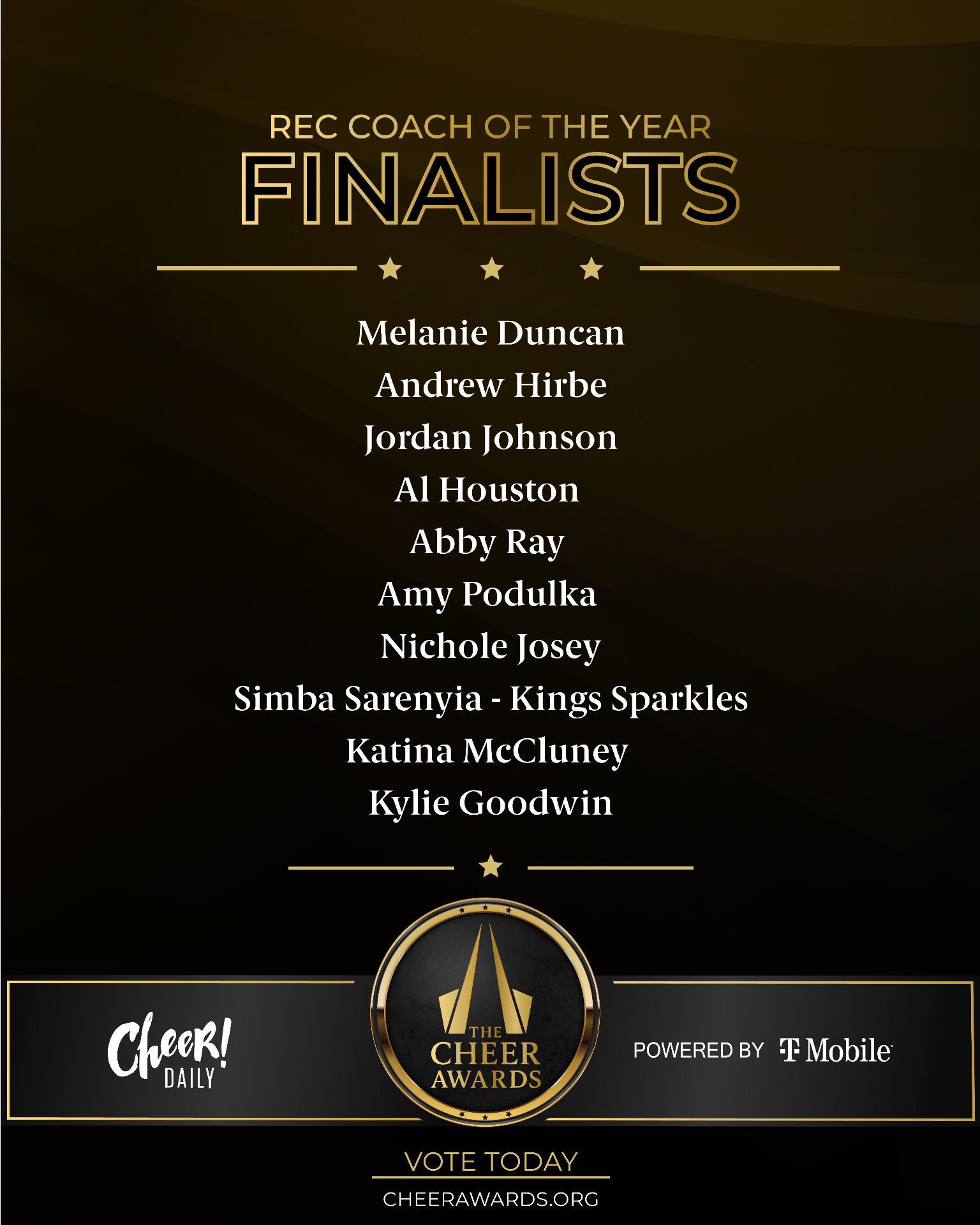 Recreation/Youth Coach of the Year finalists