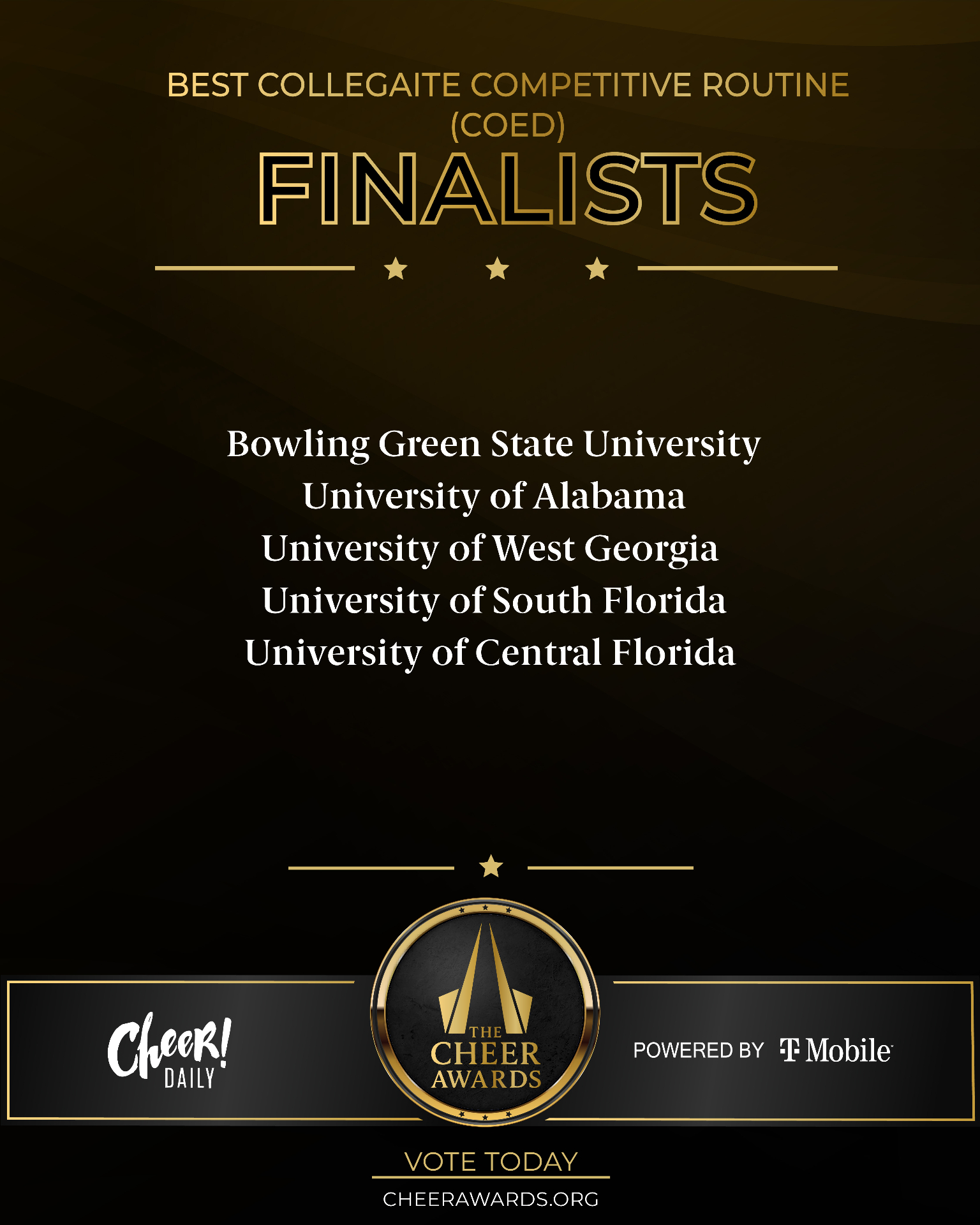 Best Collegiate Competitive Routine Coed finalists