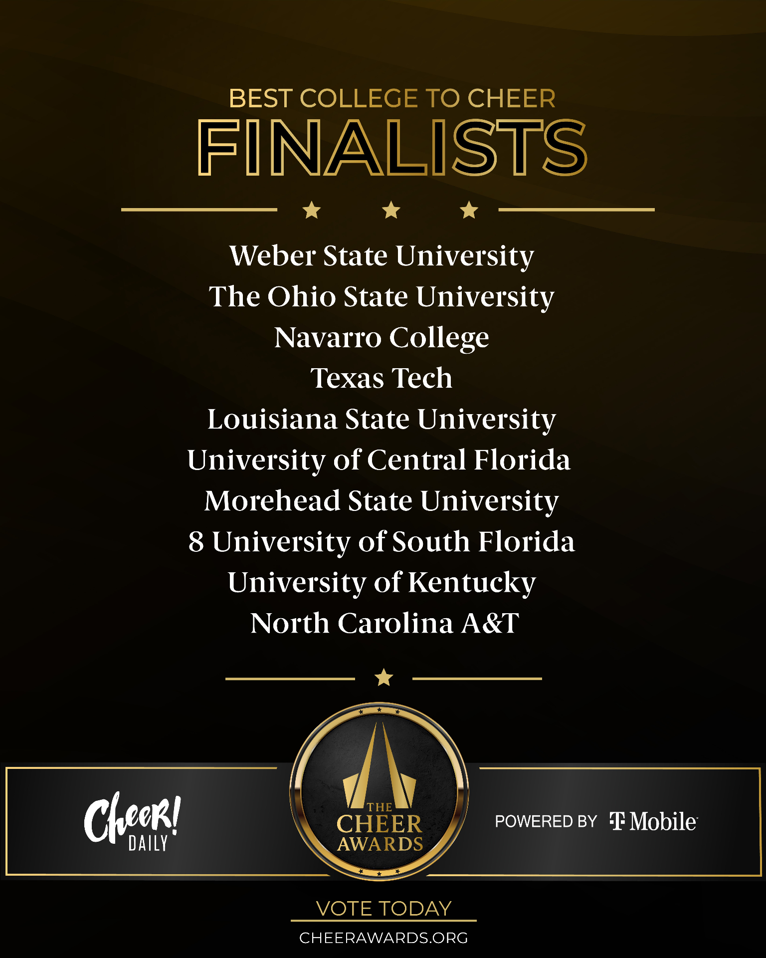 Best College to Cheer finalists