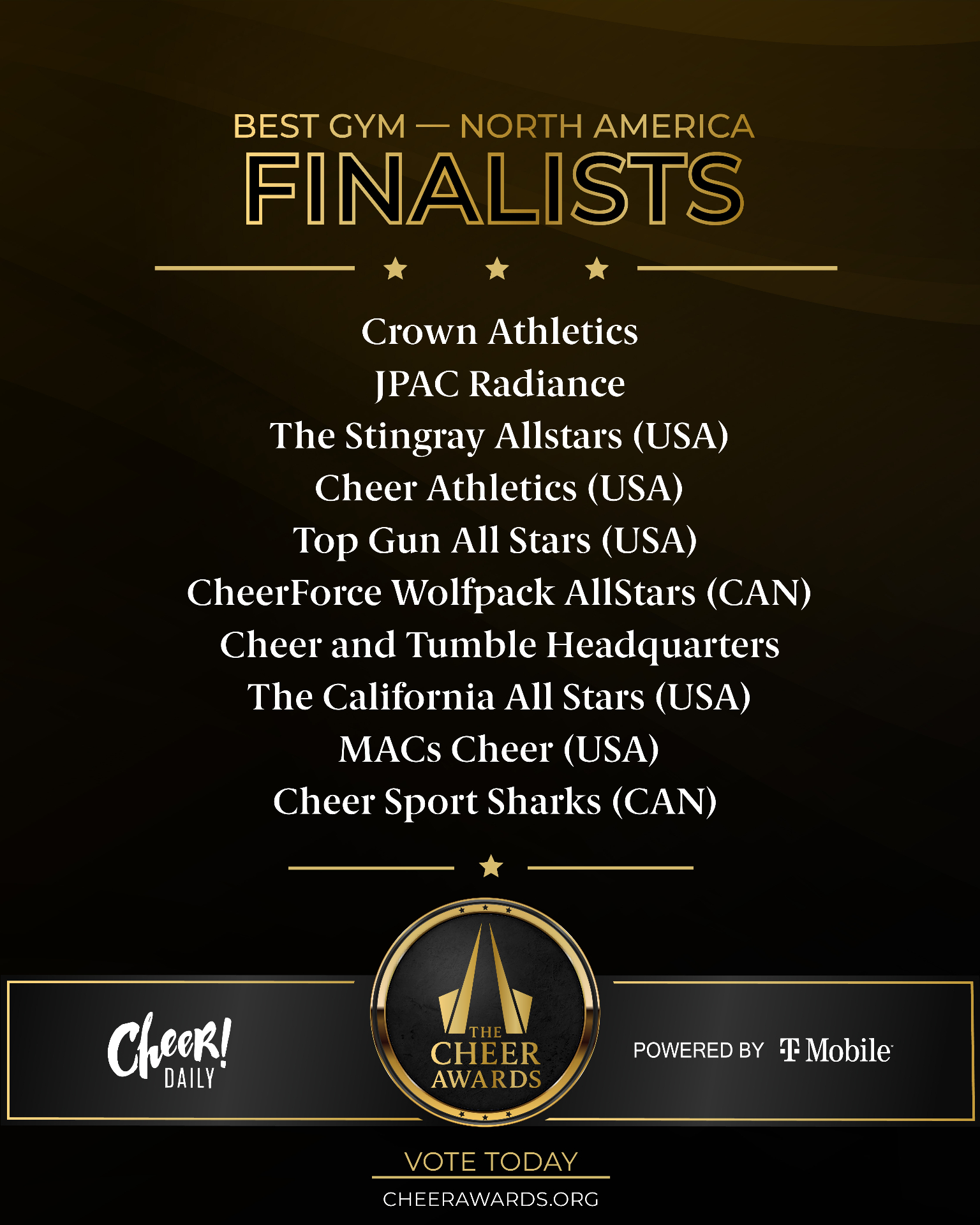 Best Gym North America finalists