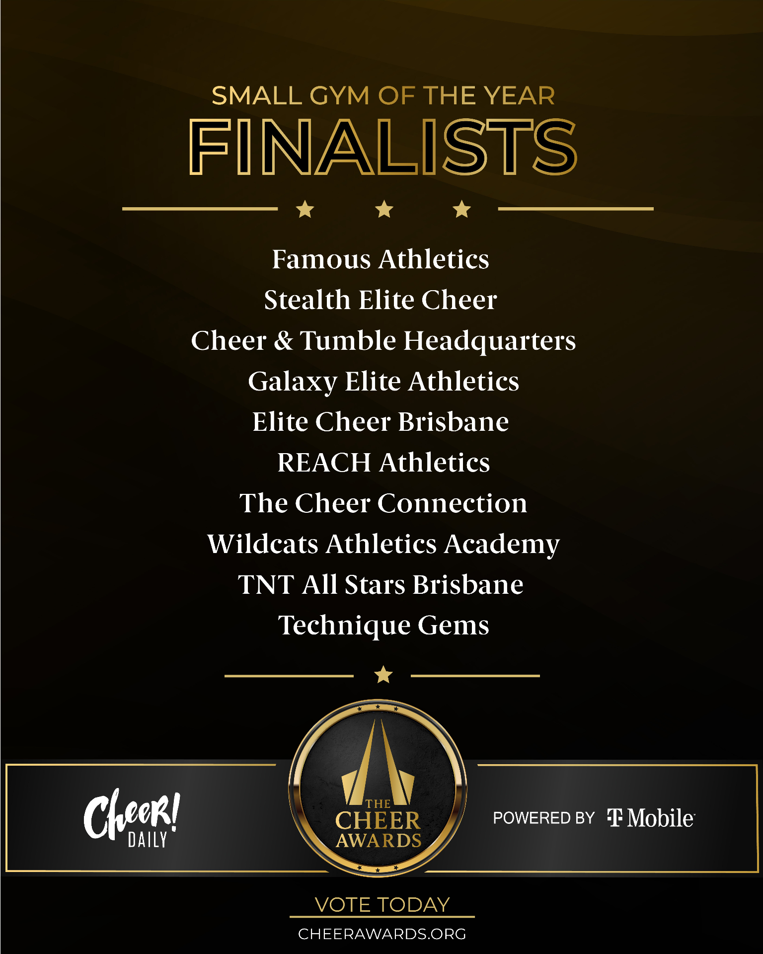 Small Gym of the Year finalists