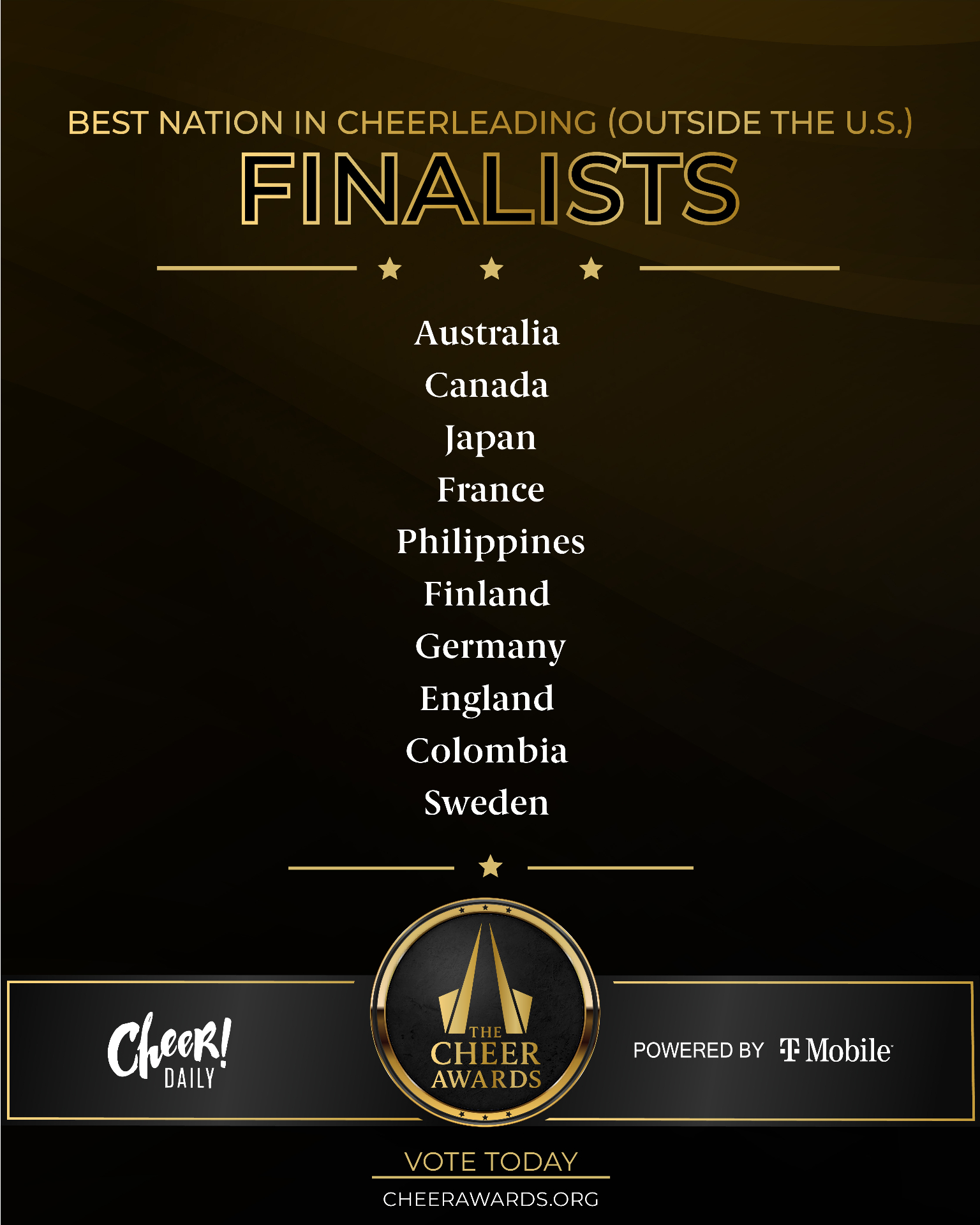 Best Nation in Cheerleading Outside the US finalists