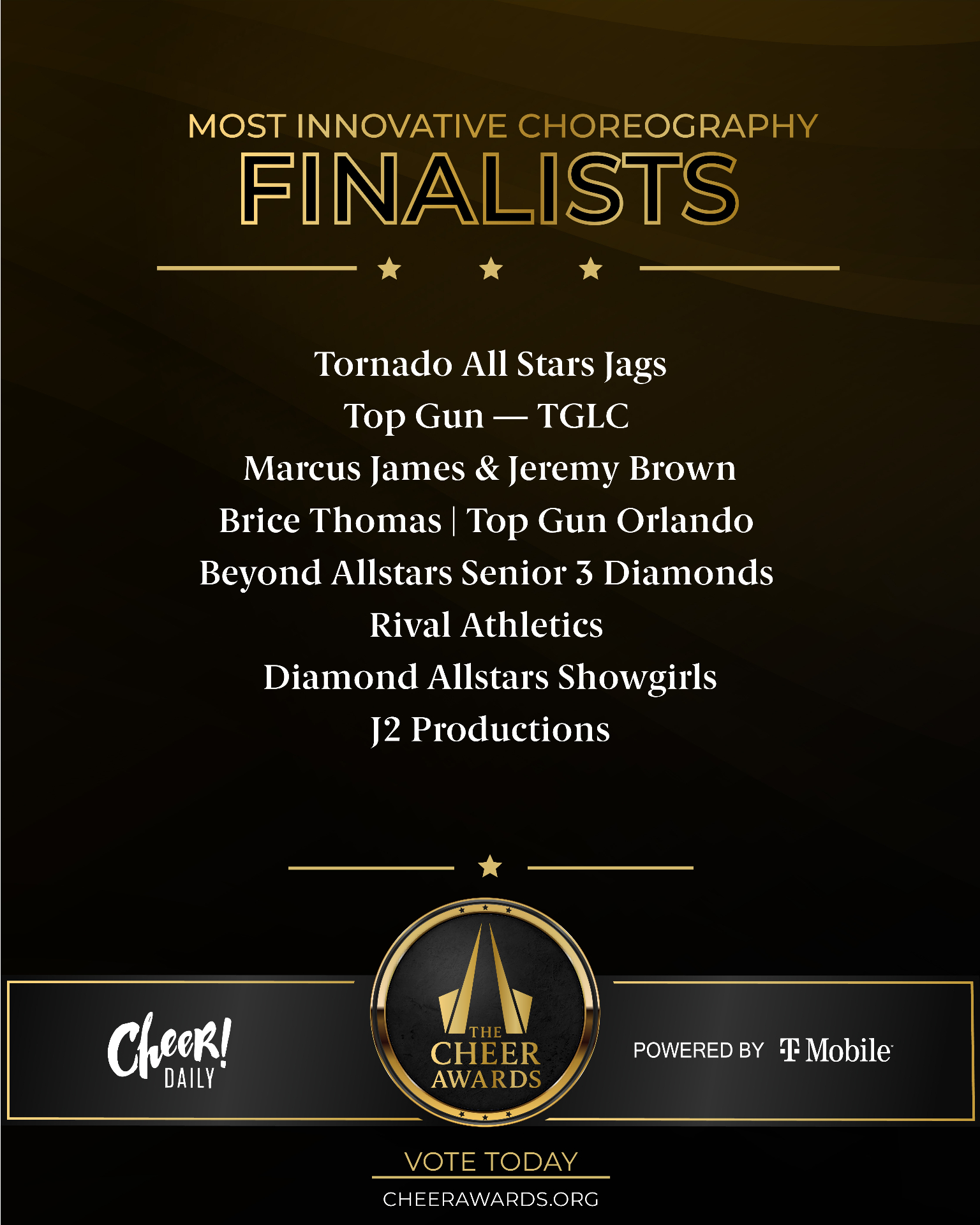Most Innovative Choreography finalists