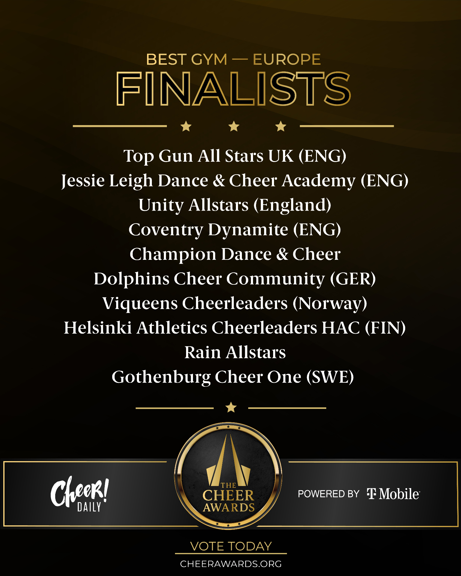 Best Gym Europe finalists