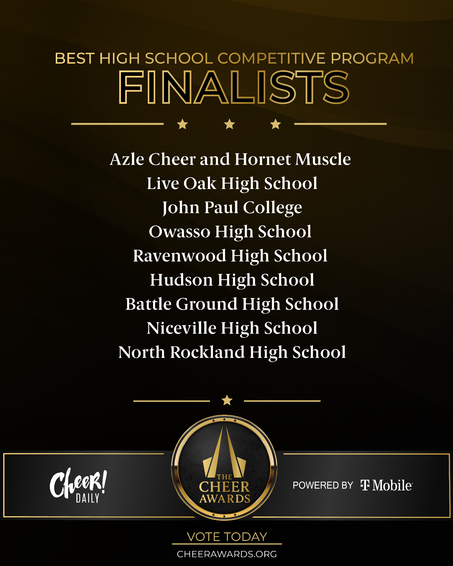 Best High School Competitive Program finalists